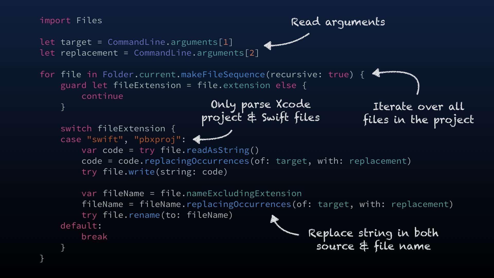 Swift Code: Simplifying Software Development