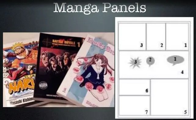 How Do I Start Reading Manga?