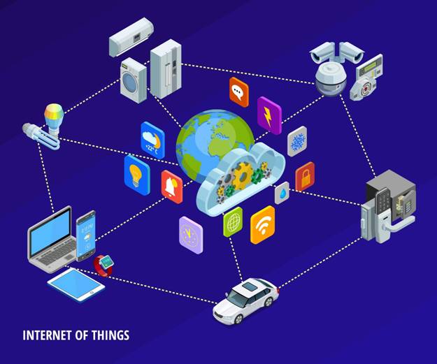 TYPES OF INTERNET SERVICE