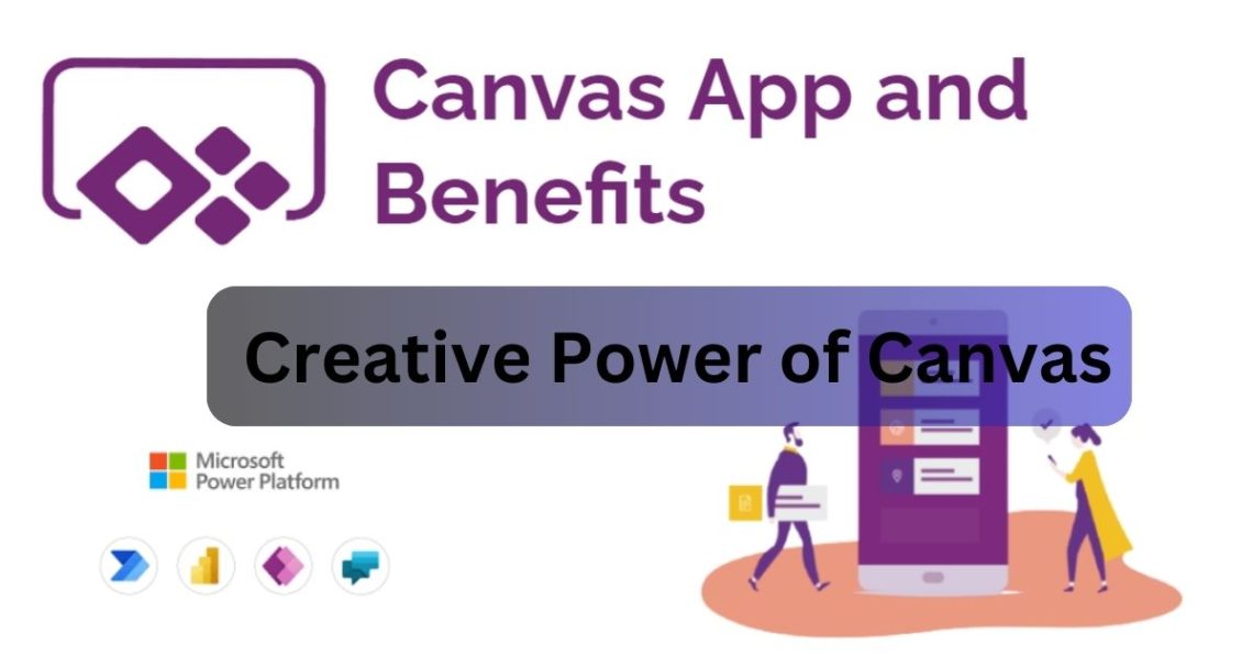 Creative Power of Canvas