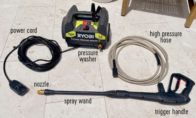 A Step-by-Step Guide to Using the DreenWize Power Washer